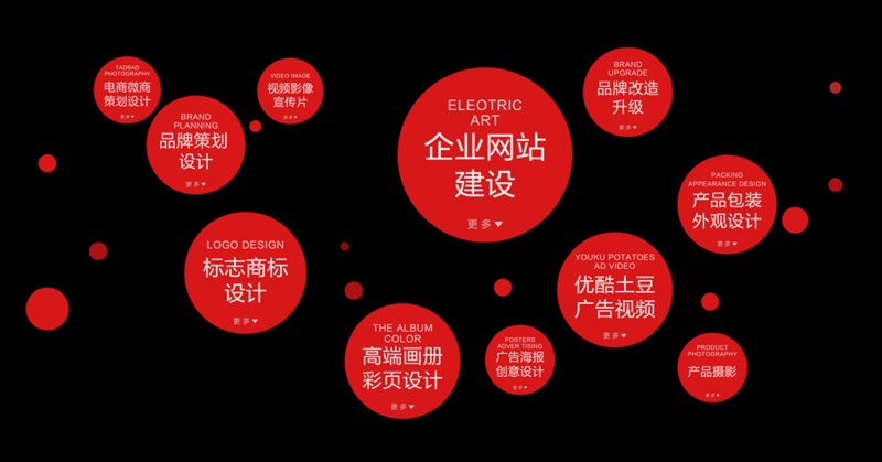 微信小程序开发：移动时代的微型便利